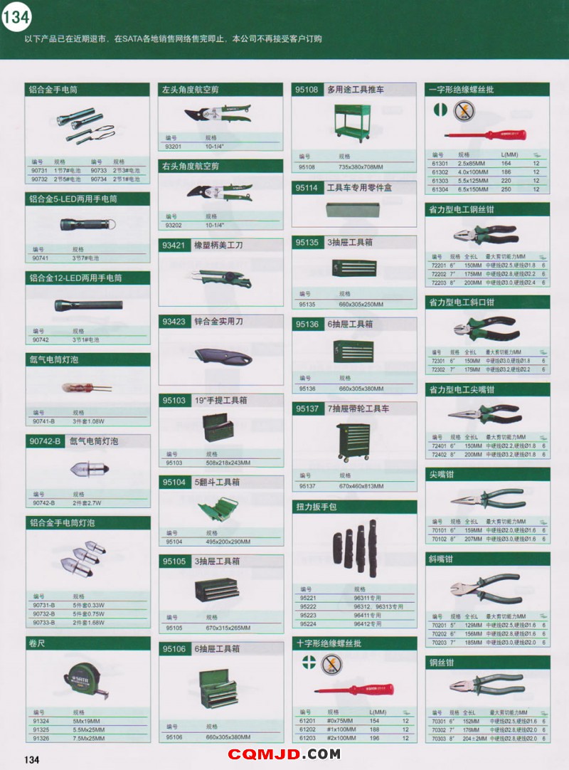 世达工具近期退市产品(二)