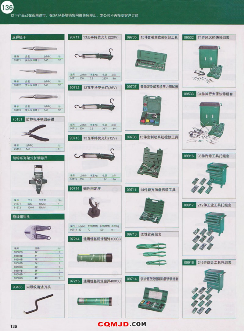 世达工具近期退市产品(四)