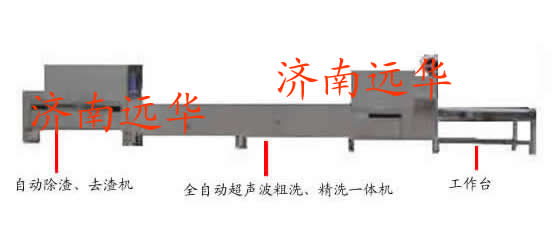 全自动除渣粗洗精洗一体机P商用餐具消毒设备