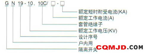 GN19-10户内高压隔离开关的型号及含义