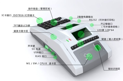 南充IC卡消费机 自贡消费一卡通 德阳消费机