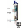 LA-2510DT电梯无线视频传输设备，室外无线监控